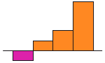 Logo Innovator